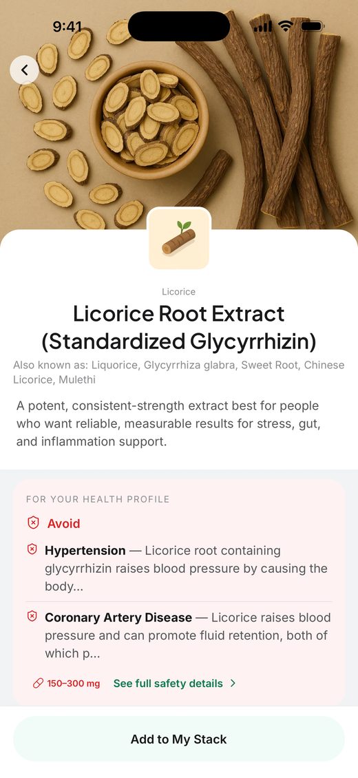 The same Licorice Root Extract page for a reader with hypertension and coronary artery disease: the “For your health profile” panel now reads “Avoid”, and lists both conditions with the reason — glycyrrhizin raises blood pressure and promotes fluid retention